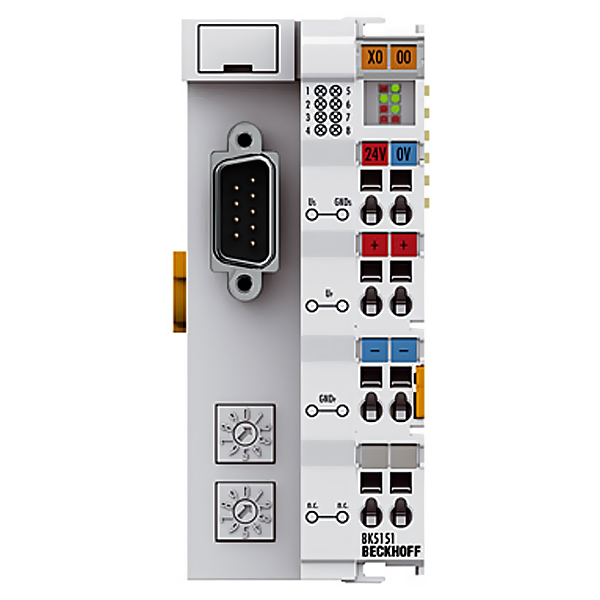 BK5151 New Beckhoff H2CANopen ??Compact?? Bus Coupler